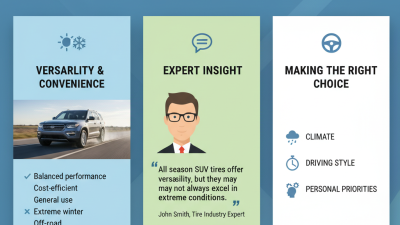 Top All Season SUV Tires for Every Driving Need?