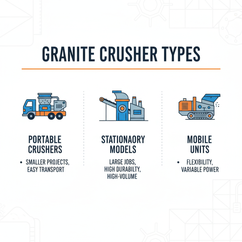 Granite Crusher Tips for Choosing the Best Machine?