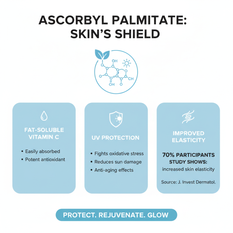 Why is Ascorbyl Palmitate Important for Skin Health?