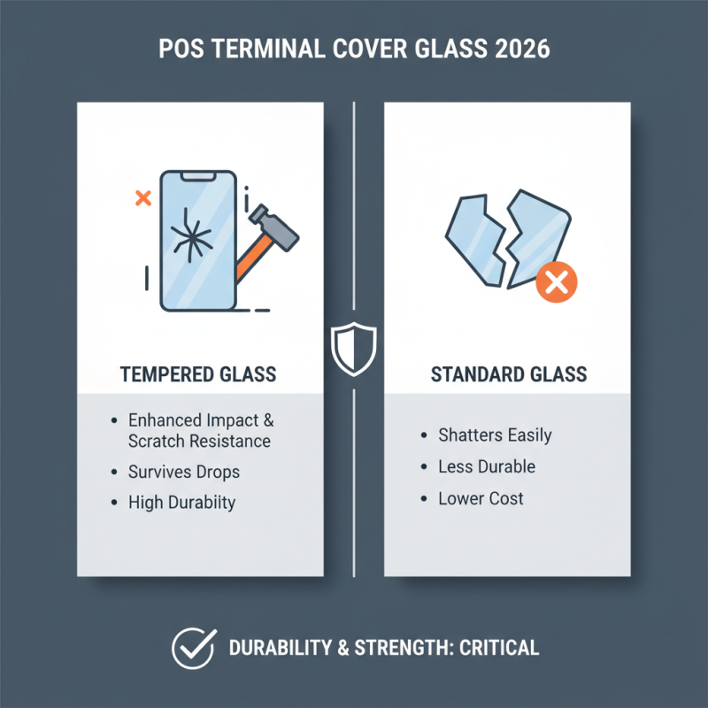 Top 10 Cover Glass Options for POS Terminals in 2026?