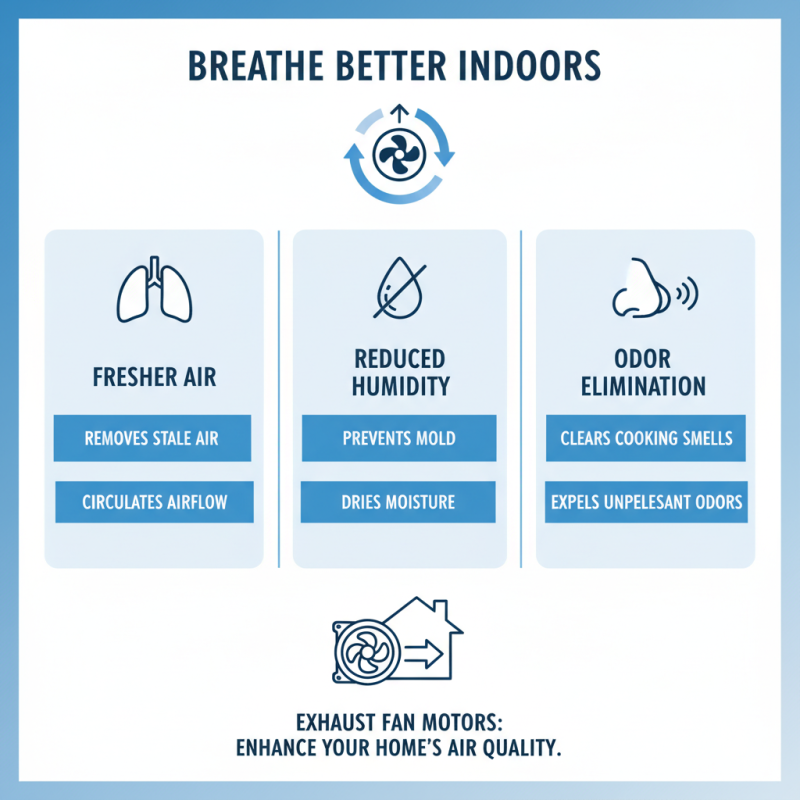 What Are the Benefits of Using an Exhaust Fan Motor?
