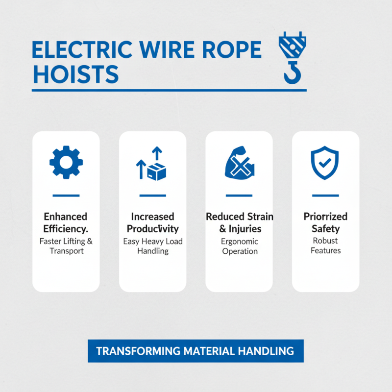 What is Electric Wire Rope Hoist and How Does It Work?