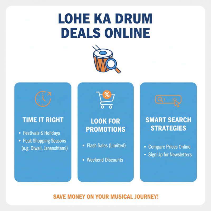 Lohe Ka Drum Price Tips for Finding the Best Deals Online?