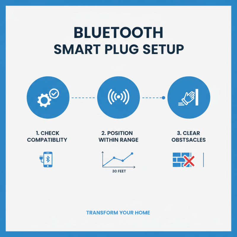 2026 How to Use Bluetooth Smart Plug for Home Automation?