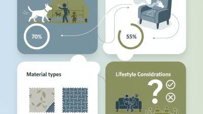 How to Choose the Right Furniture Upholstery for Your Home?