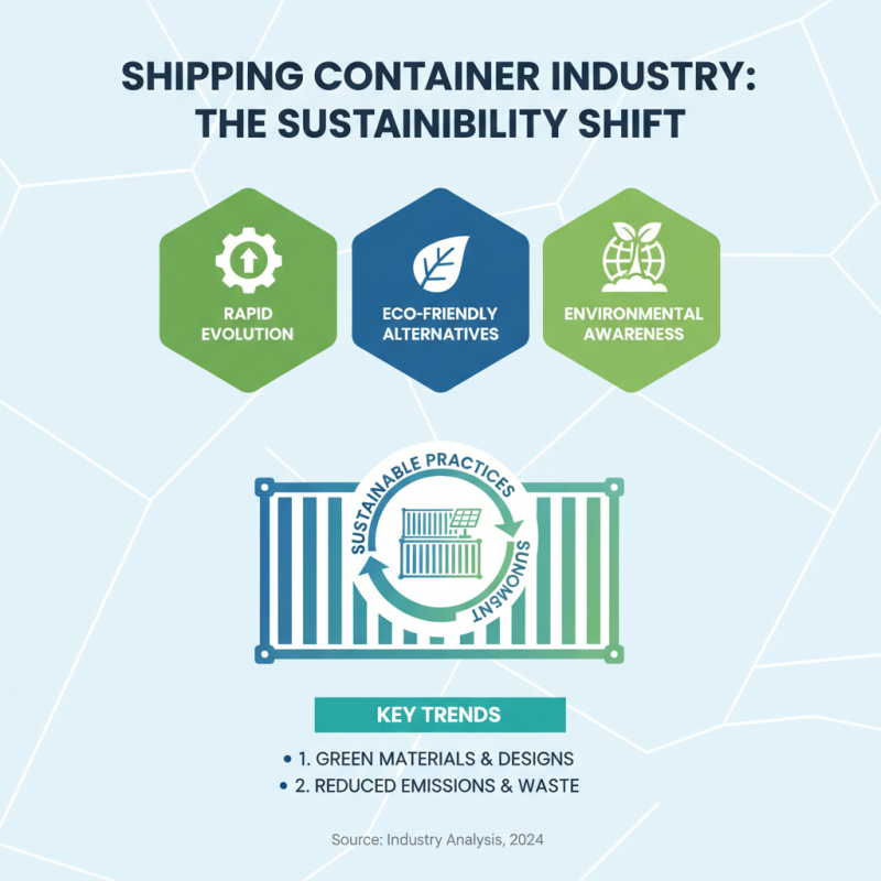 2026 Best Shipping Container Trends and Innovations to Watch?