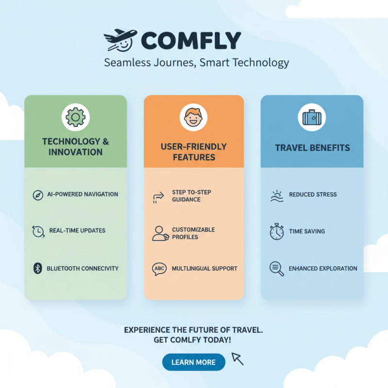 What is Comfly and How Does It Work?