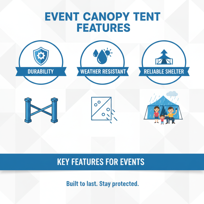 What is the Best Personalized Canopy Tent for Events?
