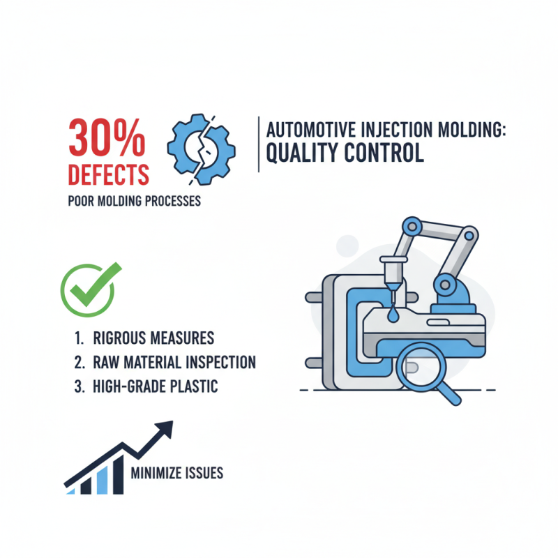 How to Enhance Automotive Injection Molding for Optimal Performance?