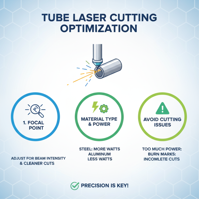 10 Essential Tips for Using Blm Tube Laser Effectively?