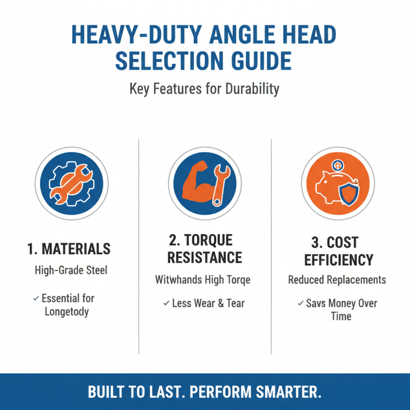 How to Choose the Best Heavy Duty Angle Head for Your Needs?