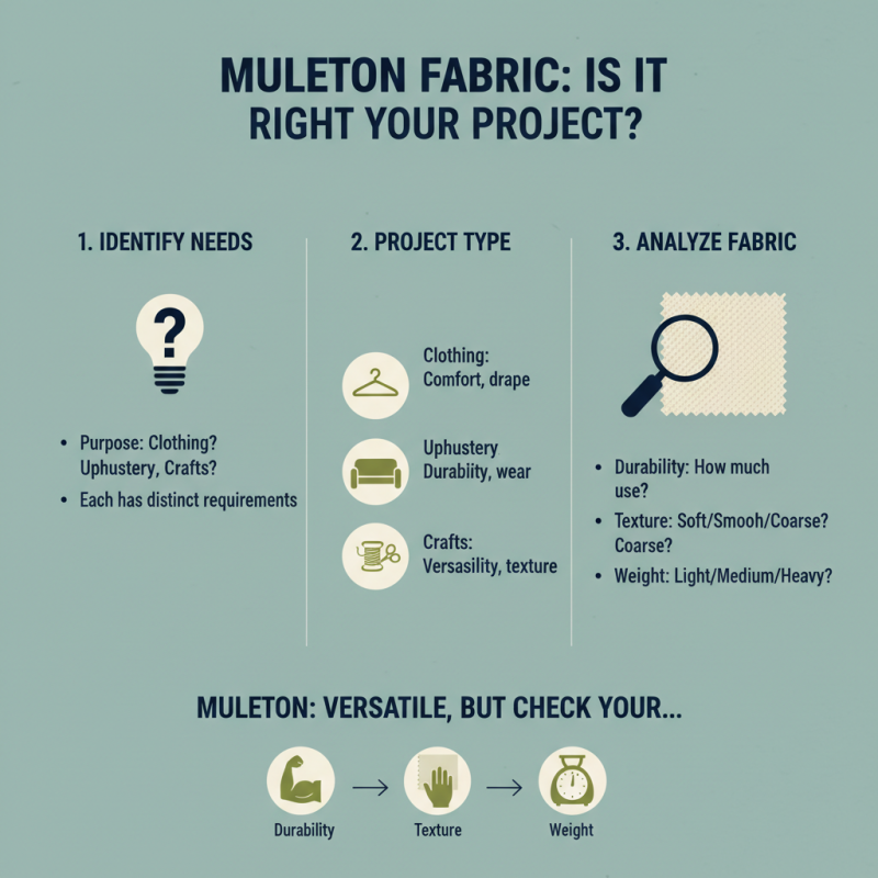 10 Essential Tips for Choosing Muleton Fabric for Your Projects?