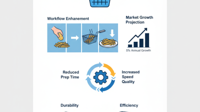 What is a French Fry Cutter Commercial and How Does It Work?