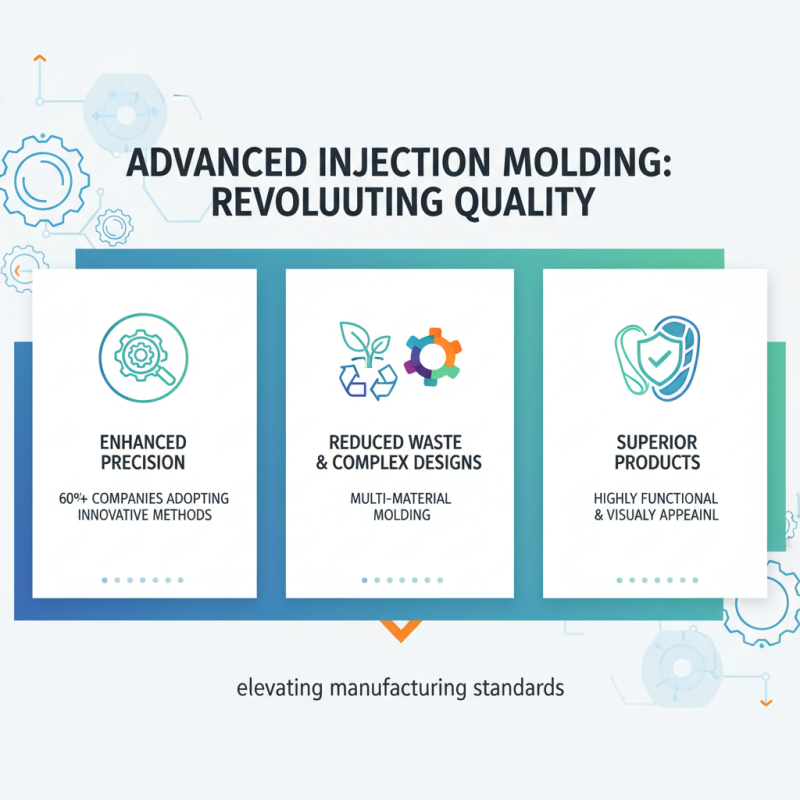 2026 Best Mold Plastic Injection Techniques and Applications?
