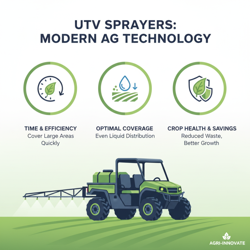 Best UTV Sprayer with Boom for Effective Crop Spraying?