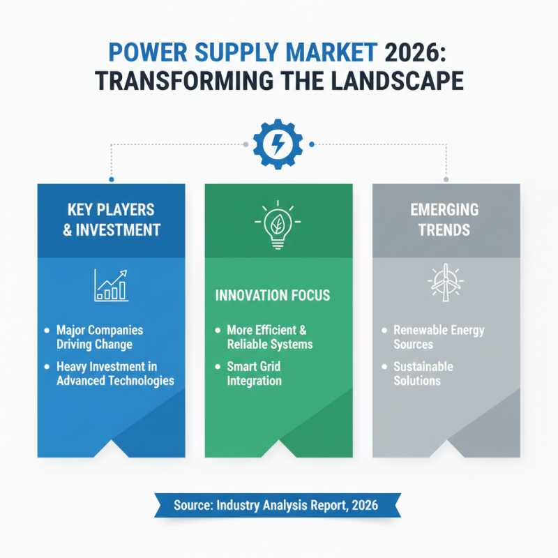 Top Power Supply Systems in 2026 What You Need to Know?