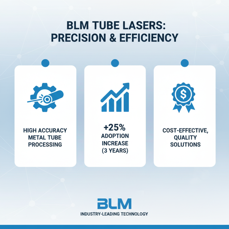 10 Essential Tips for Using Blm Tube Laser Effectively?