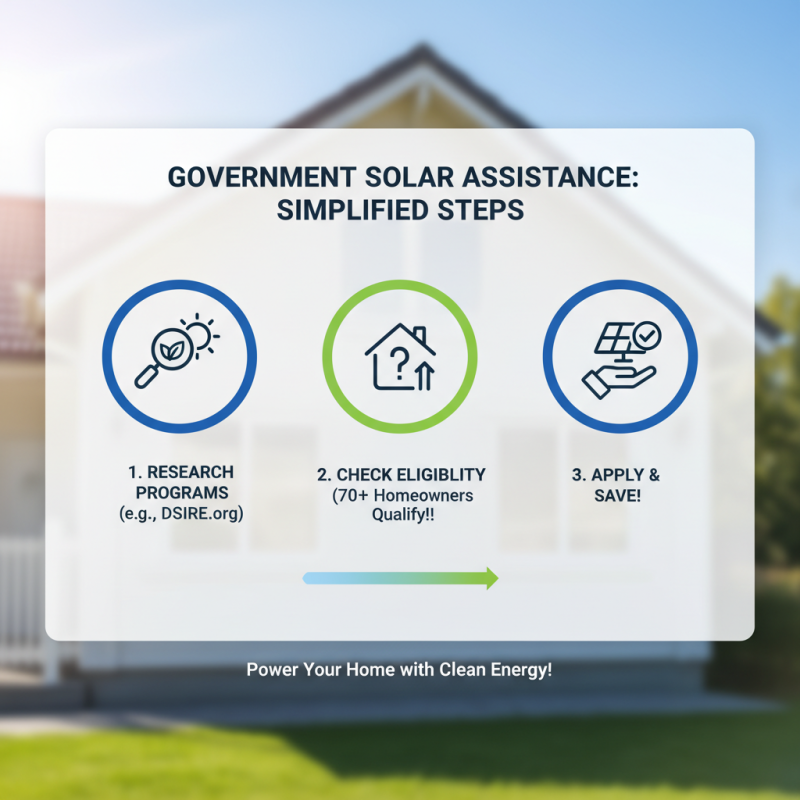 How to Get Government Solar Panels for Your Home?