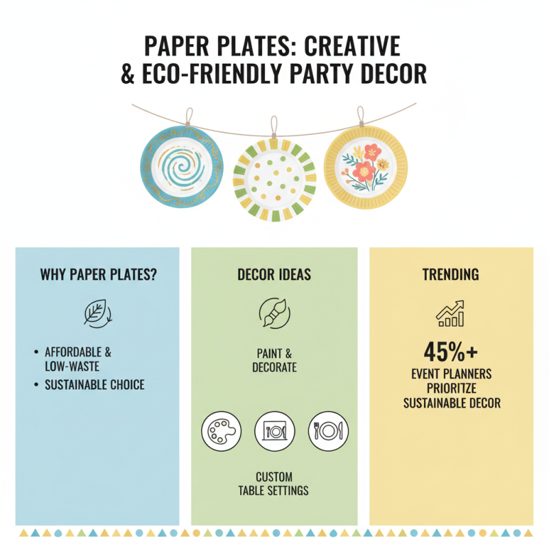 How to Use Paper Plates for Creative Crafts and Parties?