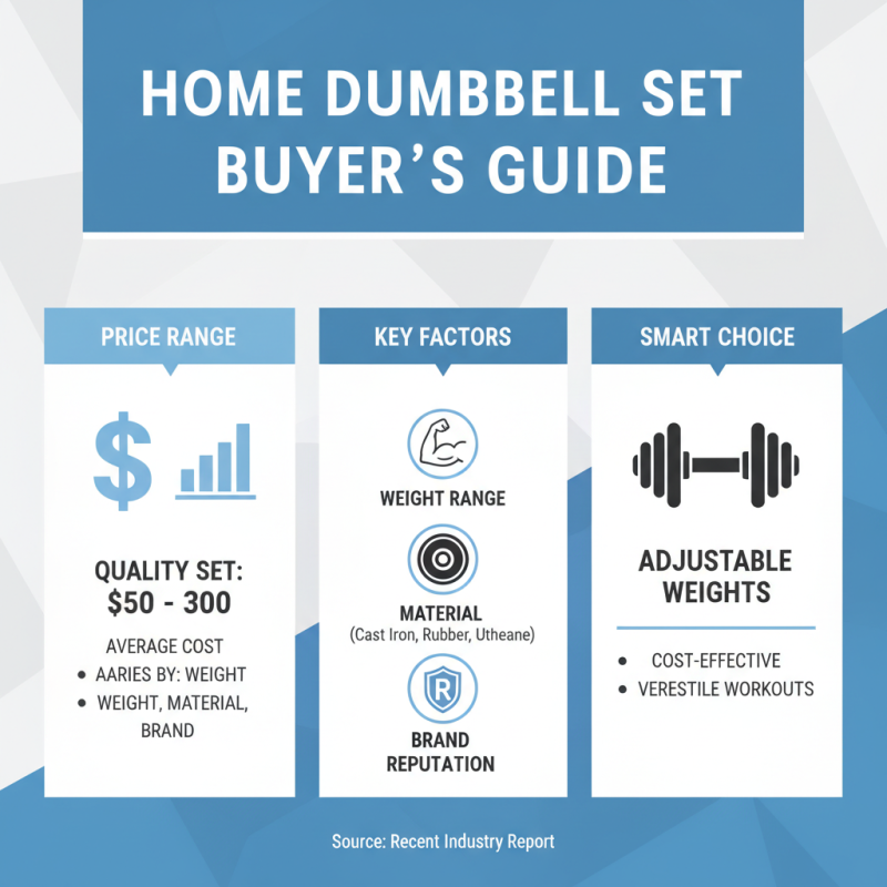 Best Dumbbell Weight Set for Home Workouts Which One to Choose?