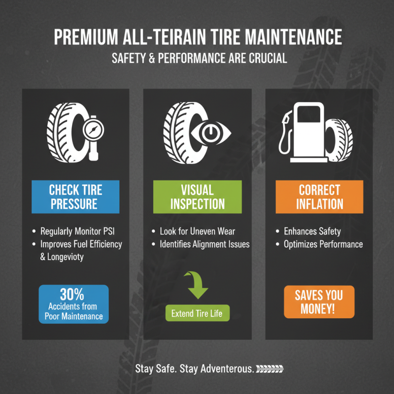 What is Premium All Terrain Tires and Why Choose Them?