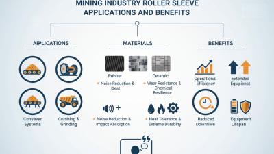 Top Mining Industry Roller Sleeve Applications and Benefits Explained?