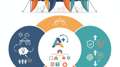 What is the Best Personalized Canopy Tent for Events?