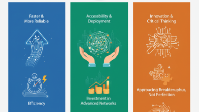 2026 Top Trends in Fiber Optic Connections You Need to Know?