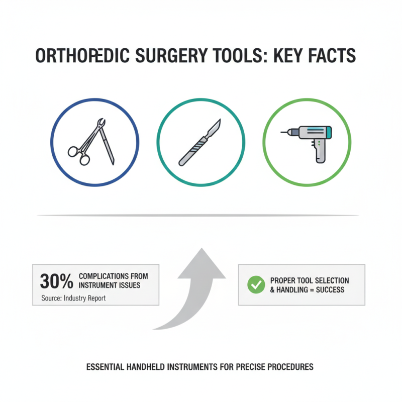 Top Orthopedic Surgical Instruments You Should Know About?