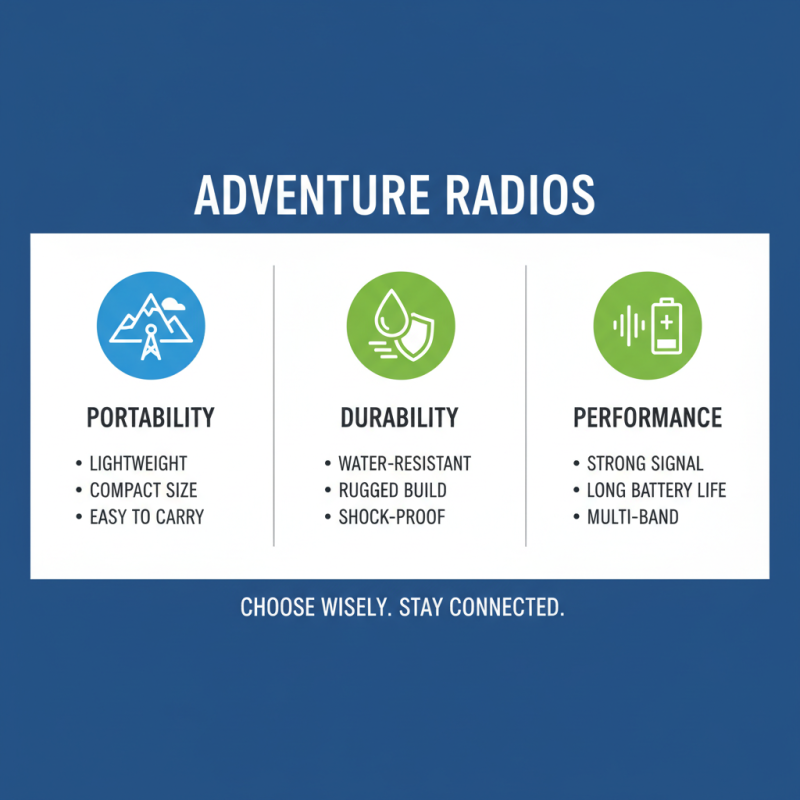 Top 10 Portable Radio Options for Every Outdoor Adventure?
