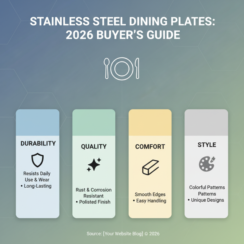 2026 Best Stainless Steel Dining Plate Choices for Every Home?