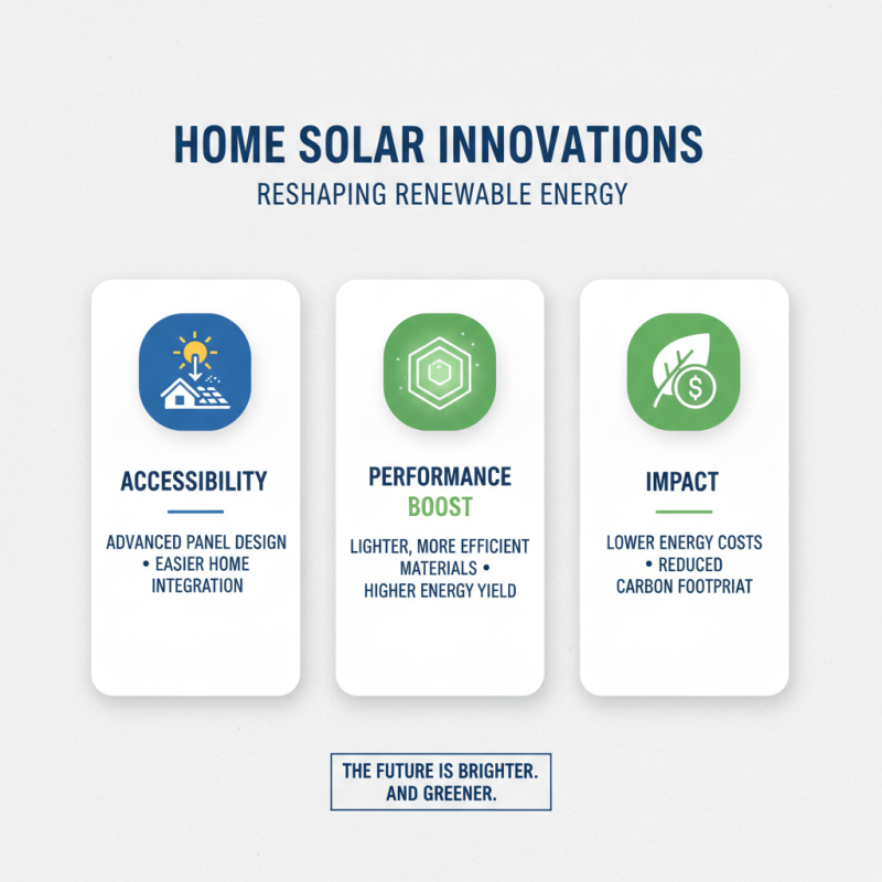 Top Home Solar Innovations Transforming Renewable Energy Solutions?