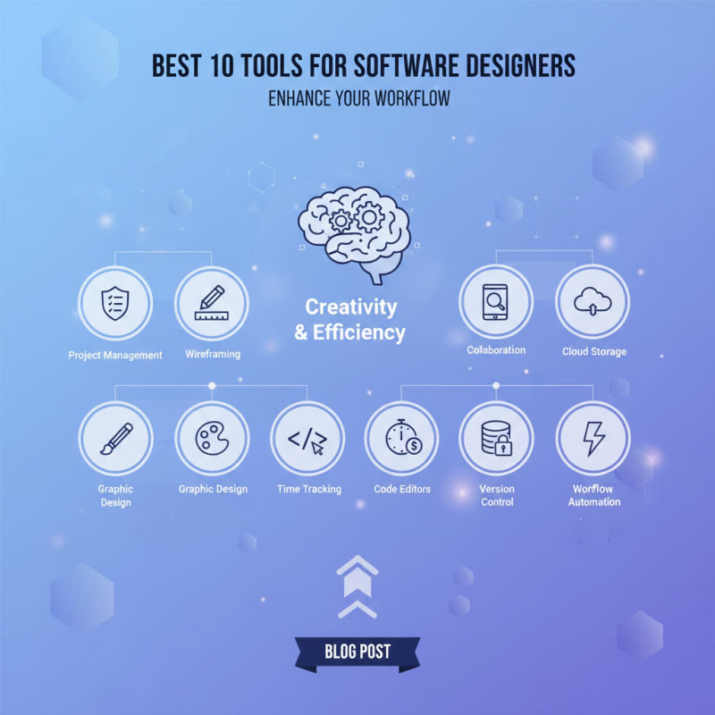 Best 10 Tools for Software Designers to Enhance Their Workflow?