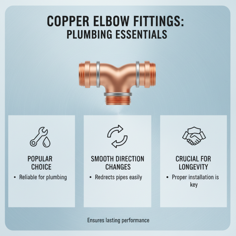 Why Choose Copper Elbow Fitting for Your Plumbing Needs?