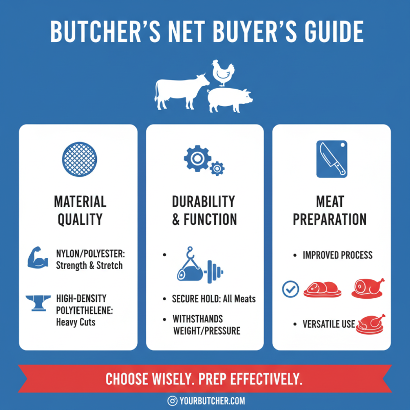 How to Choose the Best Butchers Net for Your Meat Preparation Needs?