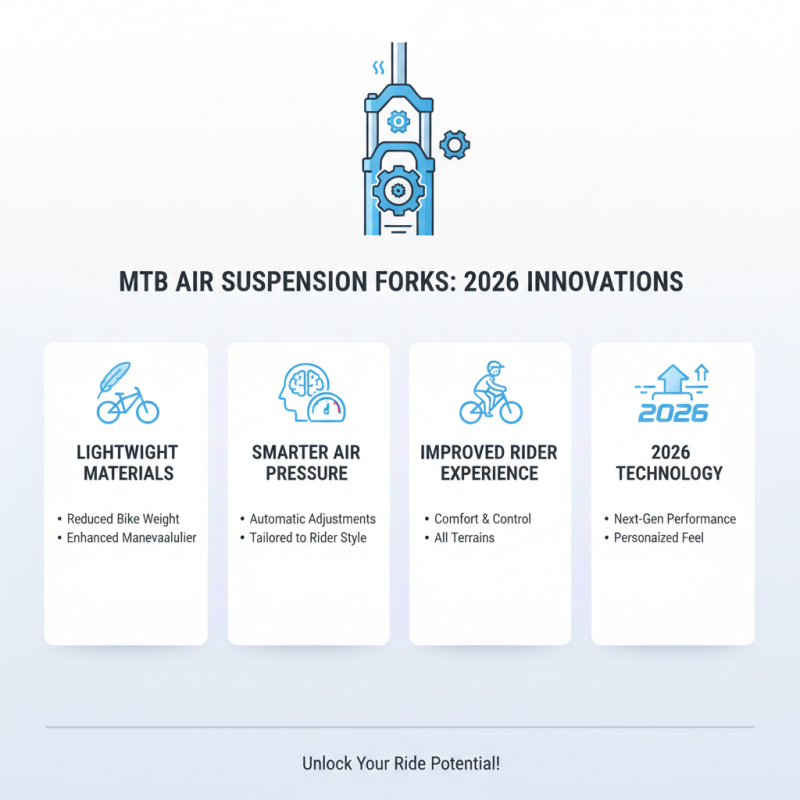 2026 Top Air Suspension Forks for Ultimate Performance?