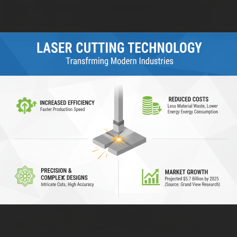 Top Laser Cutting Machine Features and Benefits for Modern Industries?