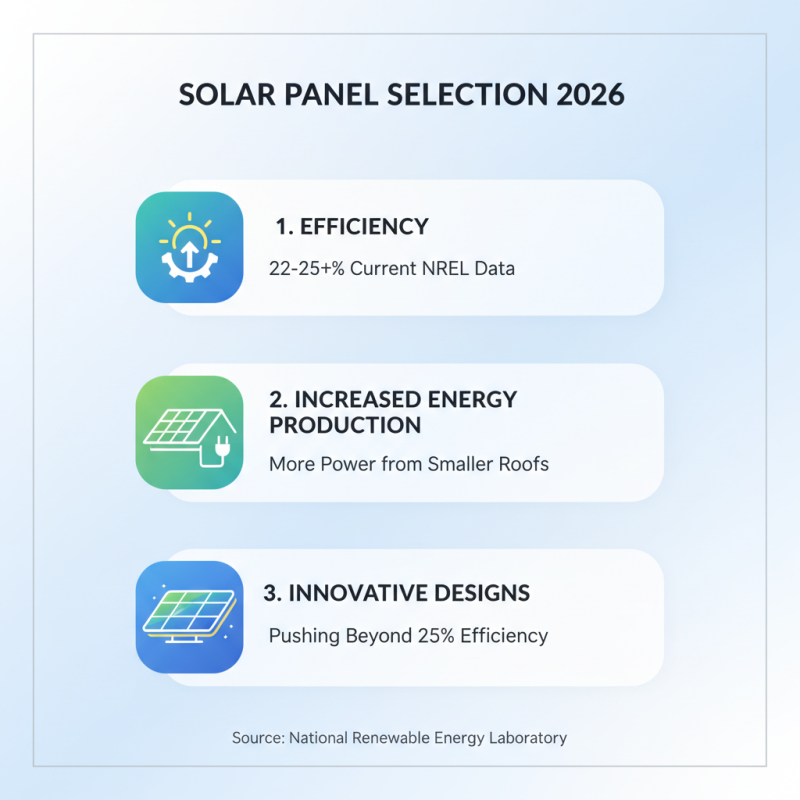 2026 Best Full Solar Panel System for Your Home?