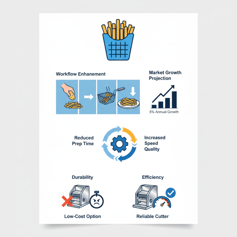 What is a French Fry Cutter Commercial and How Does It Work?