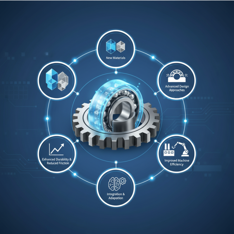 Top 5 Deep Bearing Innovations You Should Know About?