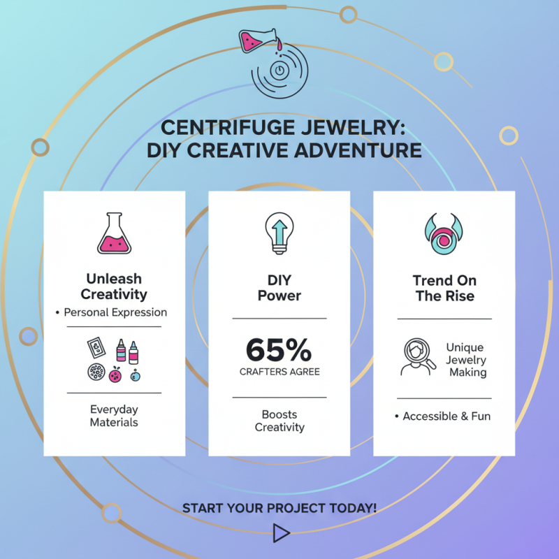 How to Make Stunning Centrifuge Jewelry at Home?