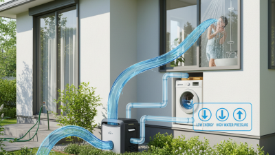 Top 10 Benefits of Service Water Pumps for Your Home?