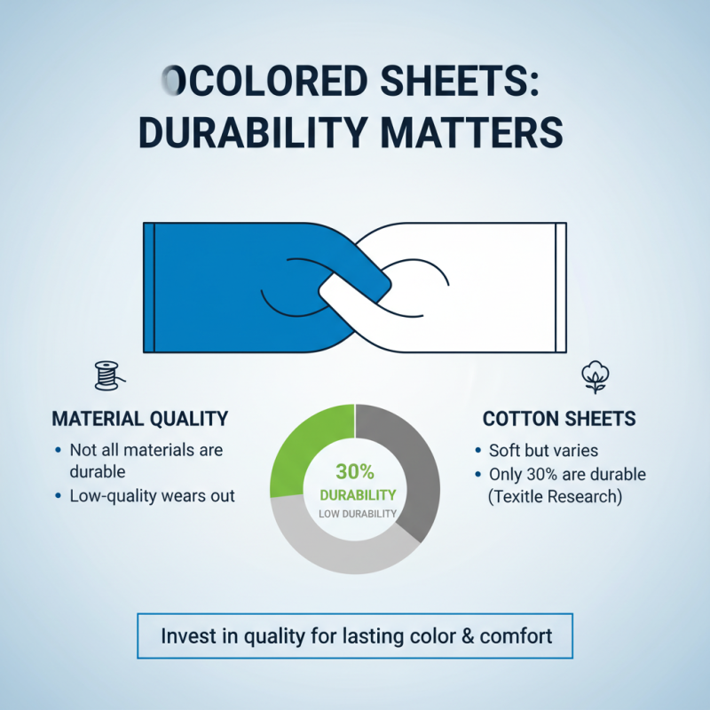 10 Best Coloured Sheets for a Vibrant Bedroom Makeover?