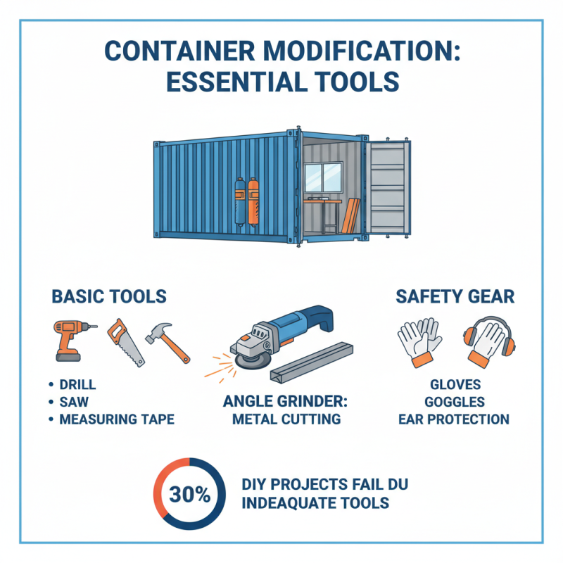 2026 How to Utilize an 8ft Shipping Container for Your Projects?
