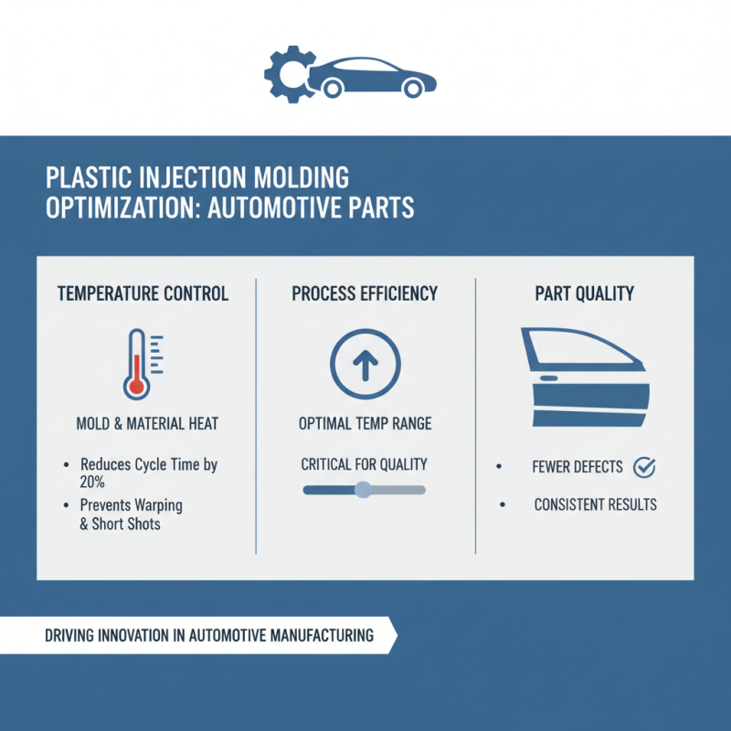 How to Optimize Plastic Injection Molding for Automotive Parts?