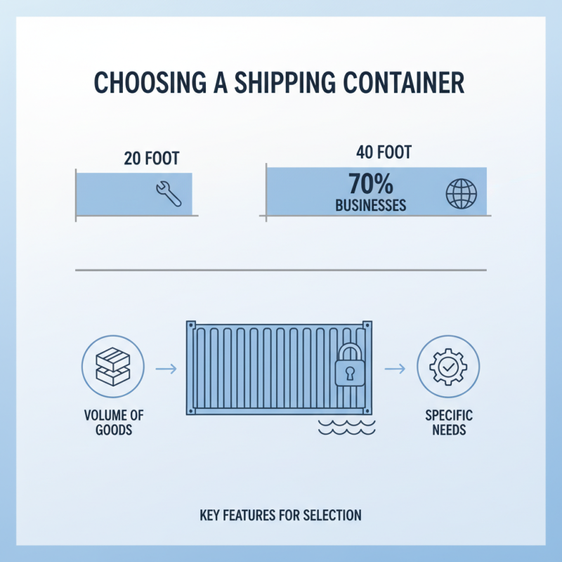 2026 Best Storage Shipping Containers for Your Needs?