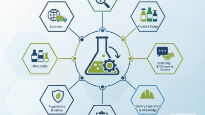 How to Choose the Right Chemical Distributor for Your Business Needs?