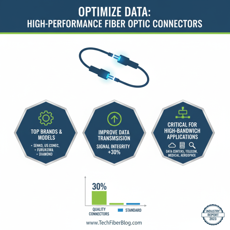 Best Fiber Optic Cable Connectors for Optimal Performance?