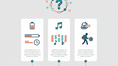 How to Choose the Best Mobile Audio System for Your Needs?