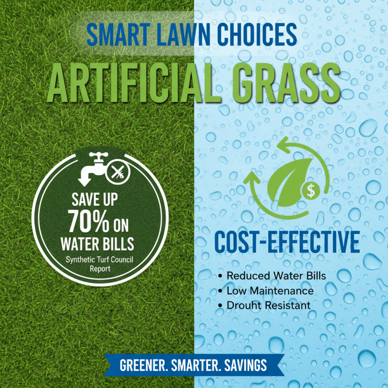 Top 5 Benefits of Using Artificial Grass Roll for Your Lawn?